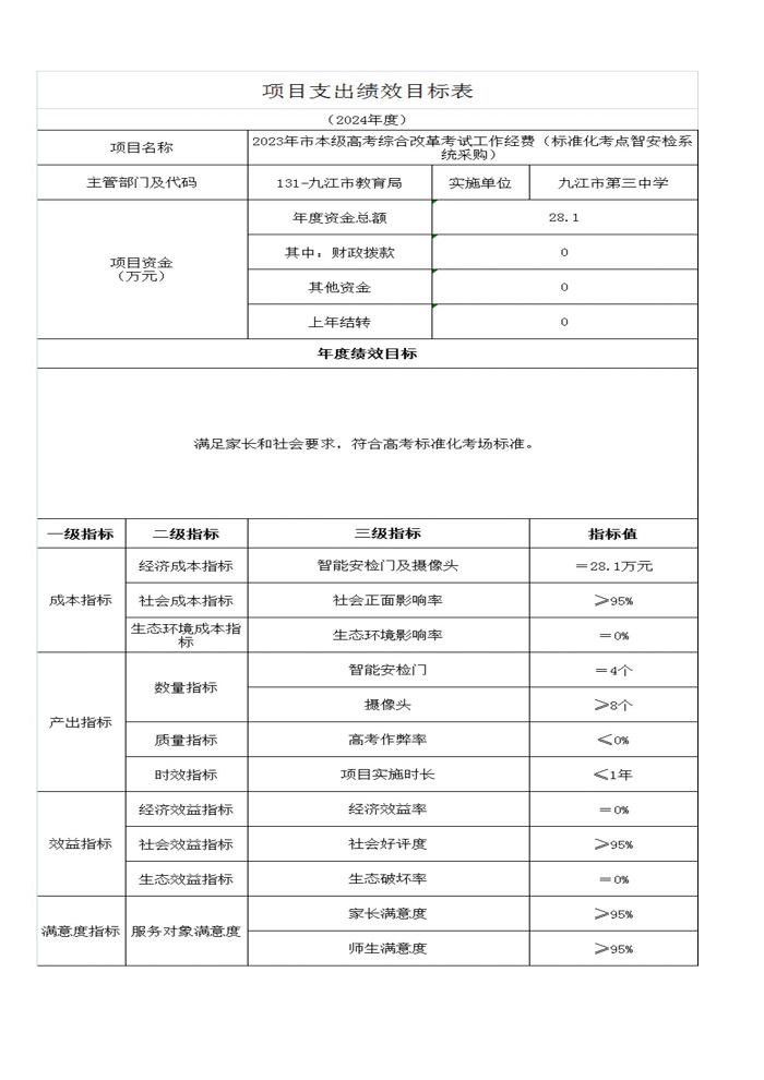 九江市第三中学2024年单位预算
